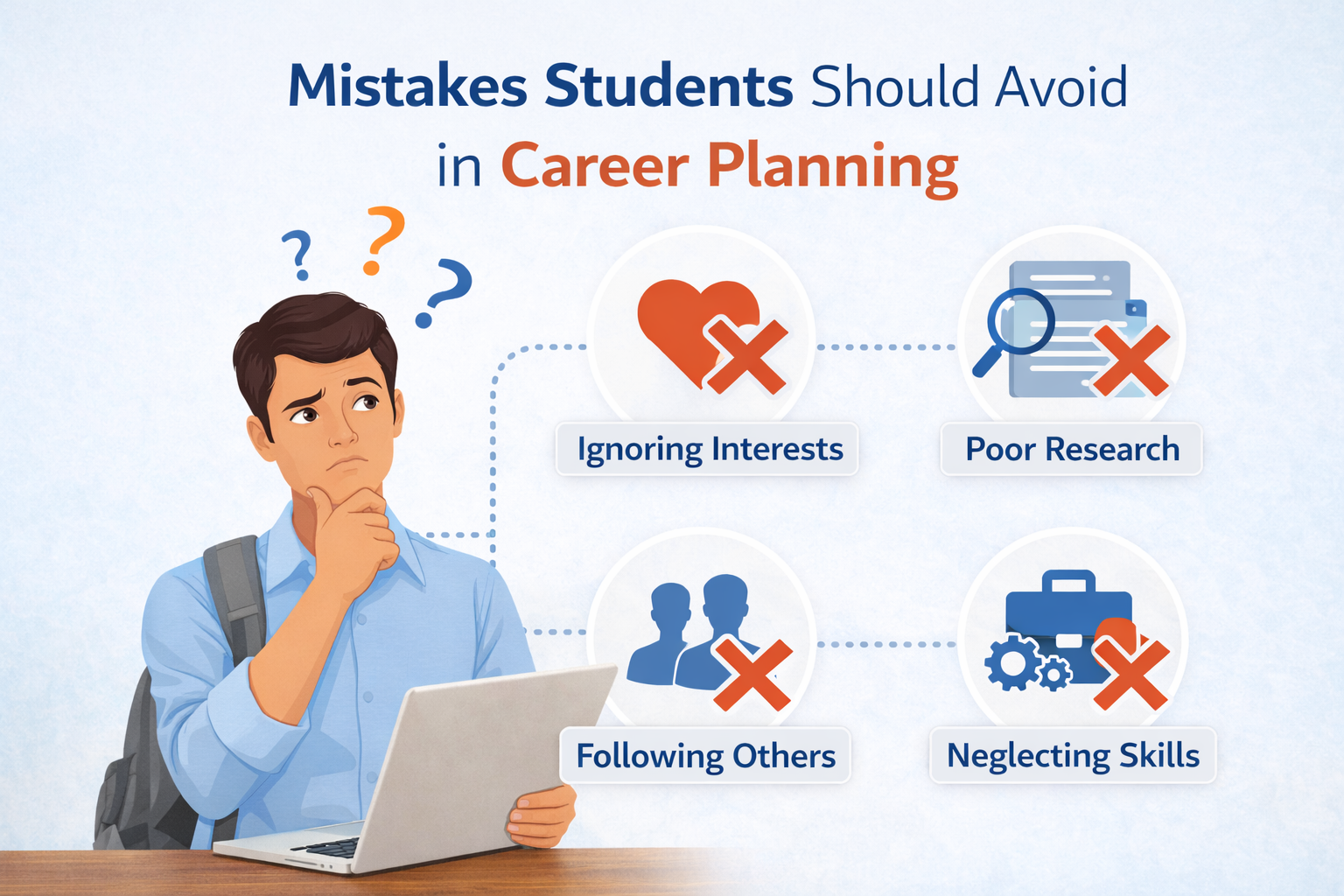 Mistakes Students Should Avoid in Career Planning