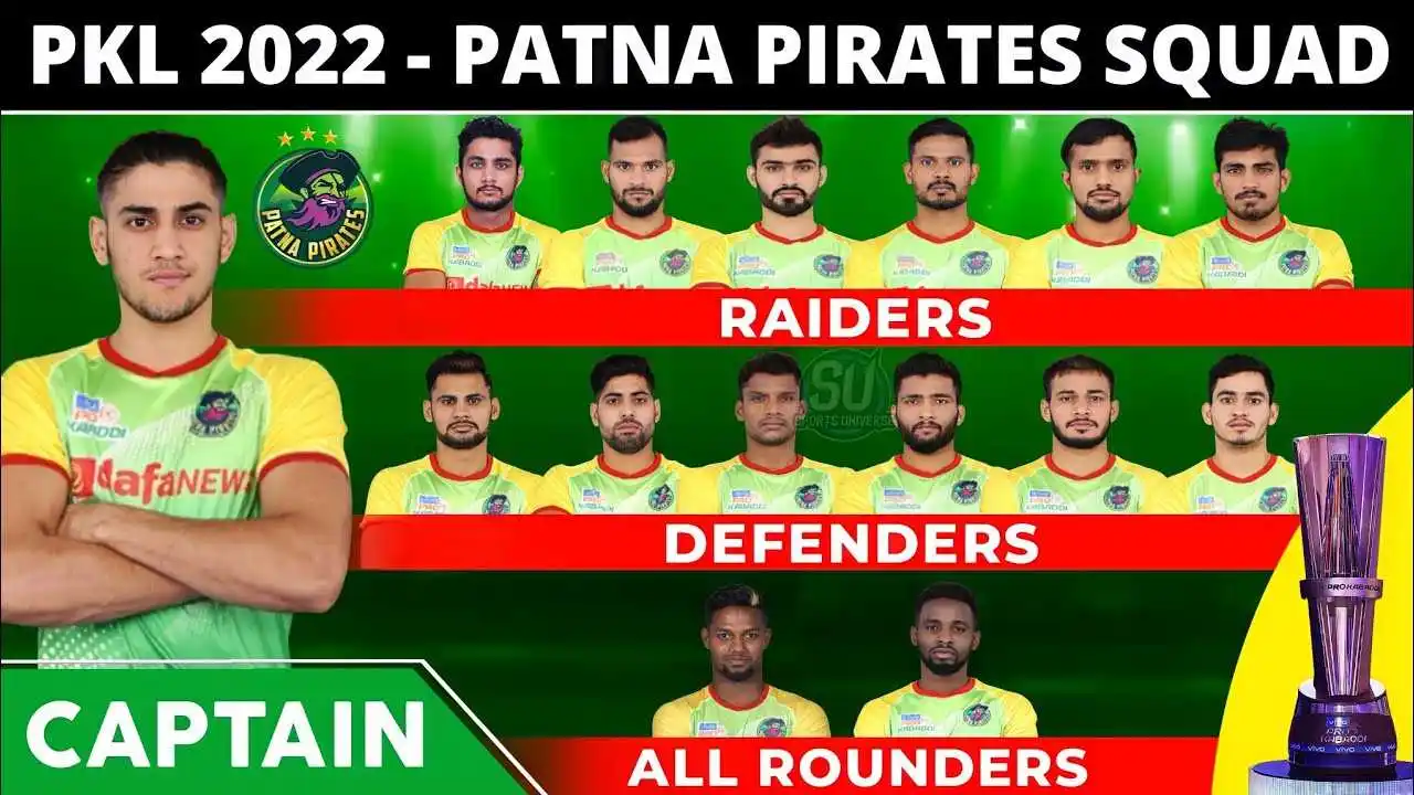 Patna Pirates Team Players 2022