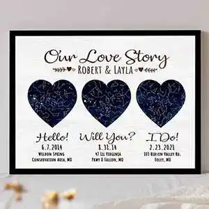 Customised Starmap Heart Sign