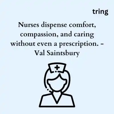 Inspirational Nurse Day Quotes