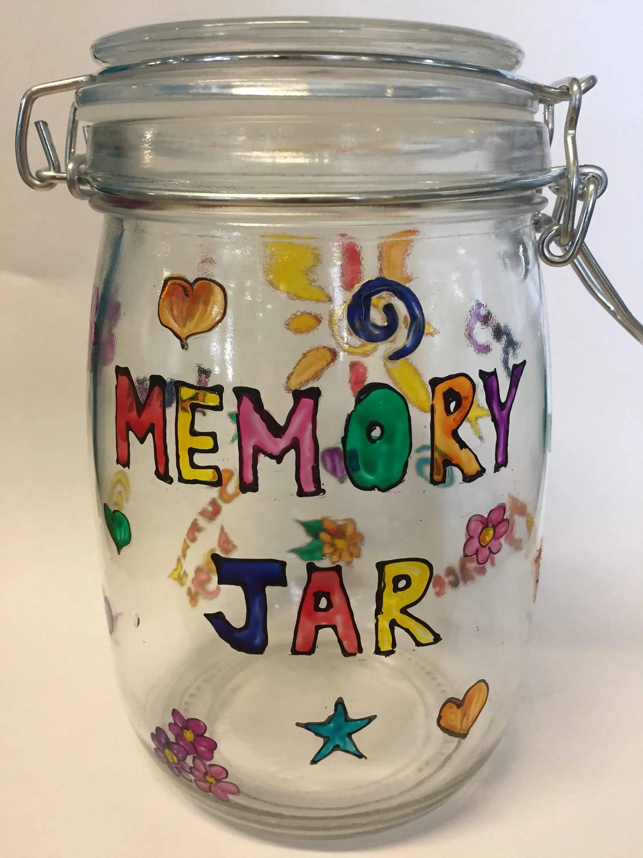 Expressing Gratitude By Gifting Different Experiences.jpg Expressing Gratitude By Gifting Different Experiences