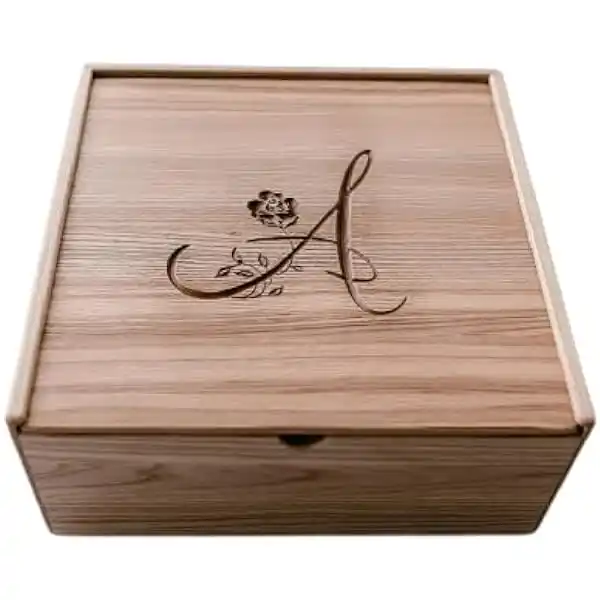 Meaningful Best Gift For Boyfriend On His Birthday.jpg Meaningful Best Gift For Boyfriend On His Birthday