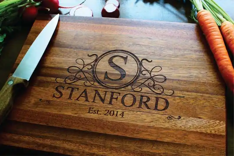 Personalised Gift For Dad .jpg Personalised Gift For Dad