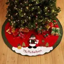 Personalised Holiday Gifts for Neighbours.jpg Personalised Holiday Gifts for Neighbours