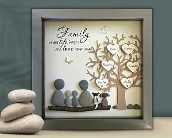 Unique Birthday Gifts for Mom.jpg Unique Birthday Gifts for Mom