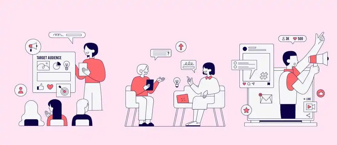 how-does-social-marketing-work