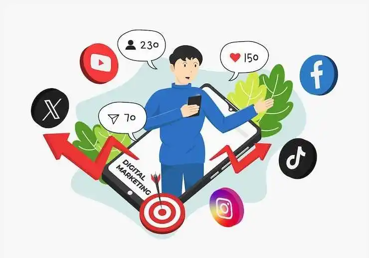 advantages and disadvantages of smm