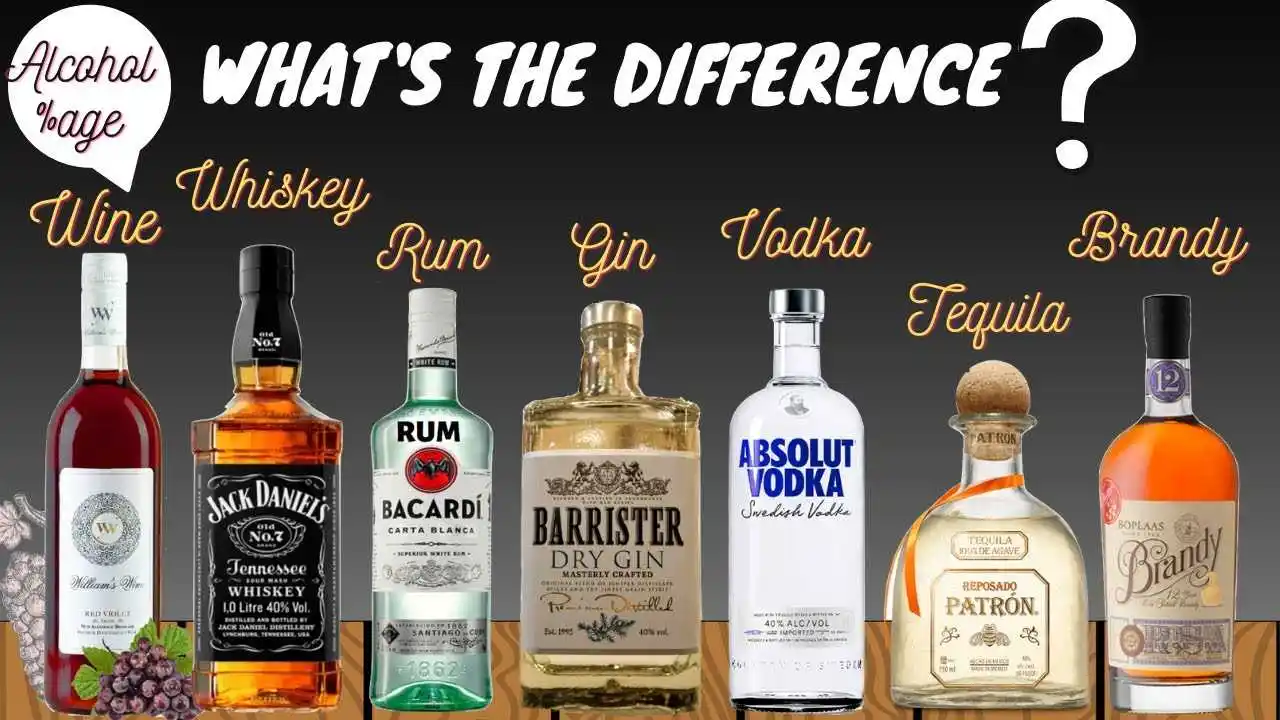 Different Types of Alcoholic Drinks