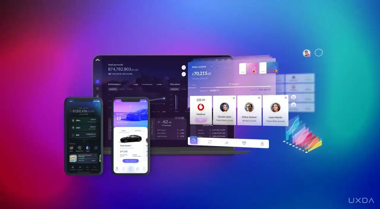 Digital Banking Branding Digital Banking Branding