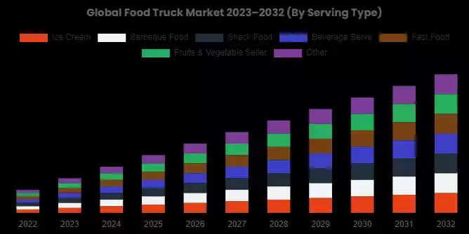 food-truck-market.jpg