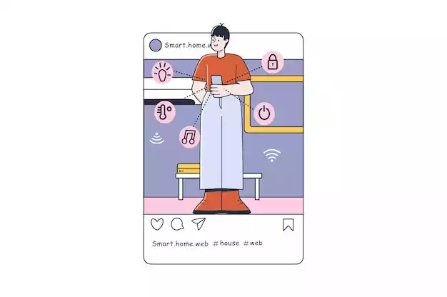 Promotion on Instagram Promotion on Instagram