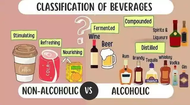 fermented_vs_distilled_alcohol