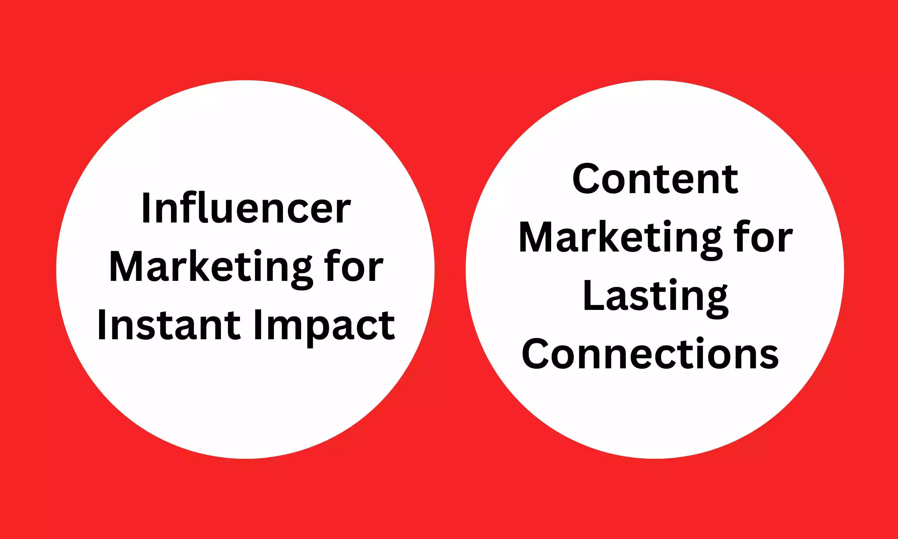 Influencer Marketing vs. Content Marketing Influencer Marketing vs. Content Marketing