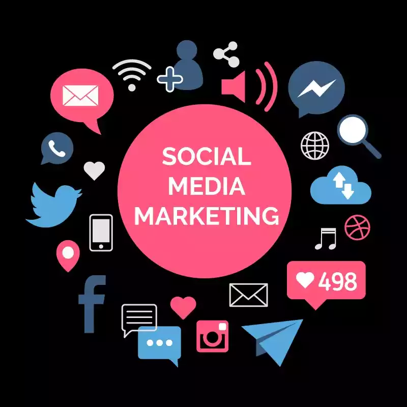 Social Media Marketing