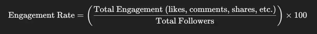 Engagement Rate Formula Engagement Rate Formula to calculate engagement rate of an influencer